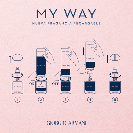 MY WAY LE PARFUM