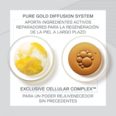 Pure Gold Radiance Nocturnal Balm