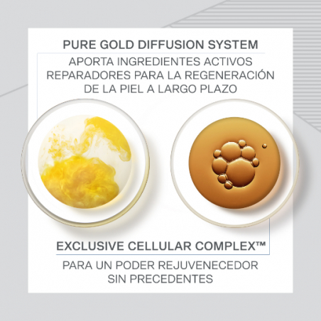 Pure Gold Radiance Cream