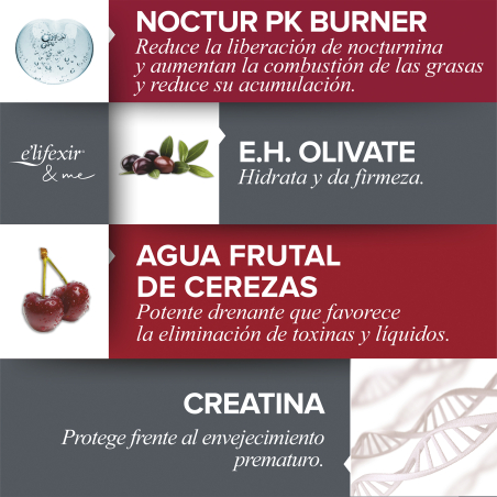 Nocturslim Crema Anticelulítica Intensiva Quemagrasas Reductora Noche