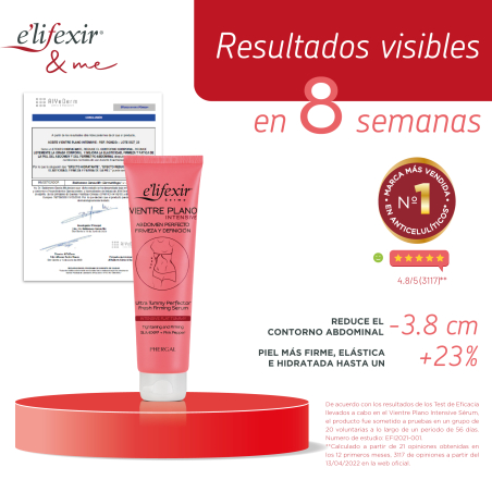 Serum Vientre Plano Intensive Reductor Abdomen Reafirmante Quemagrasa