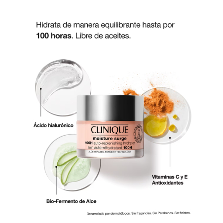 Set de Hidratación Profunda Moisture Surge 100h