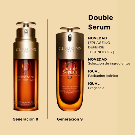 Clarins Double Serum Tratamiento Antiedad | Perfumería Júlia