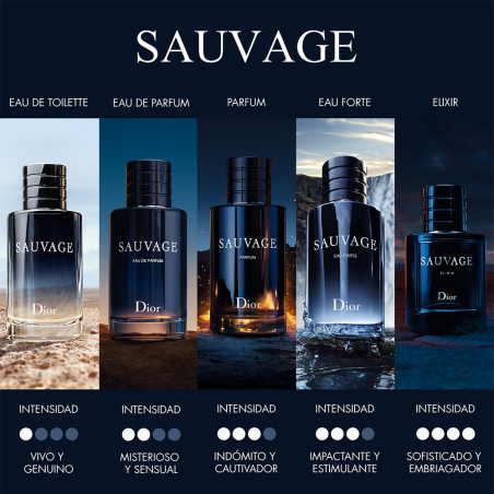 Dior Sauvage Eau Forte | Perfumería Júlia