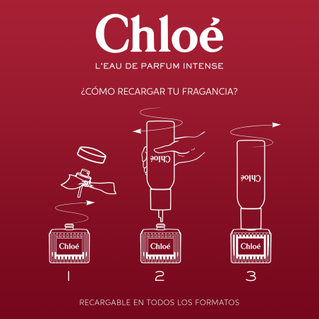 Perfume Chloé L'Eau de Parfum Intense para Mujer | Perfumería Júlia