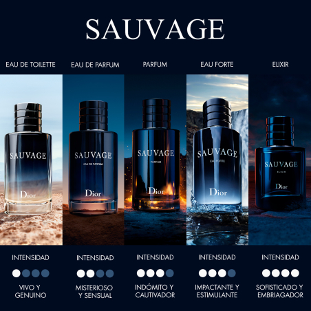 SAUVAGE EAU DE PARFUM VAPORIZADOR