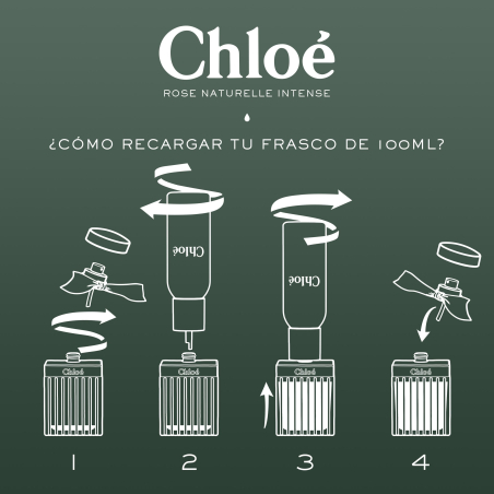 Chloé Rose Naturelle Intense Eau de Parfum Vaporizador