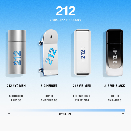 212 HEROES MEN EDT VAPORIZADOR