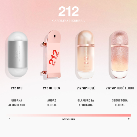 212 EAU DE TOILETTE VAPORIZADOR