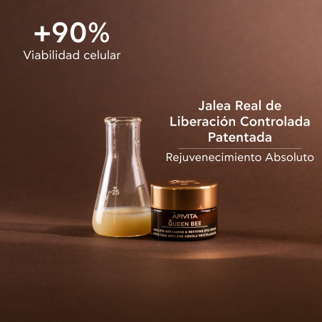 Queen Bee Crema Contorno de Ojos Revitalizante Antiedad