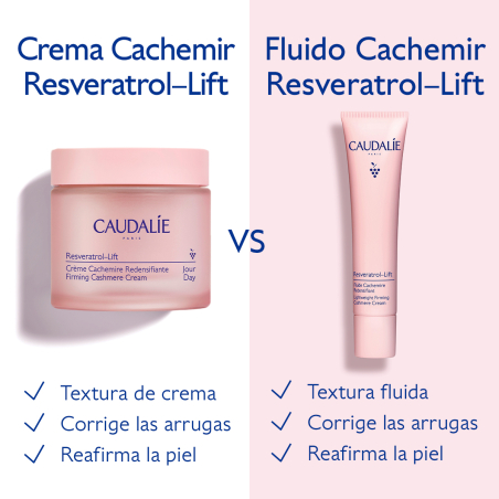 CREMA CACHEMIR REDENSIFICANTE RESVERATROL–LIFT