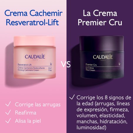 CREMA CACHEMIR REDENSIFICANTE RESVERATROL-LIFT RECARGA