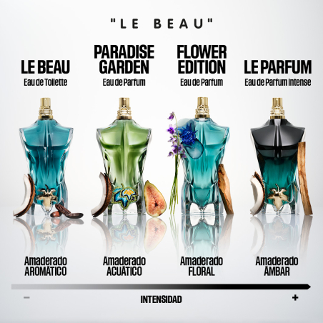 Le Beau Flower Edition Eau de Parfum Edición Limitada Jean Paul Gaultier