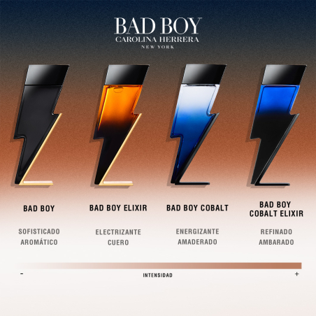 Carolina Herrera Bad Boy Elixir Eau de Parfum Elixir para Hombre