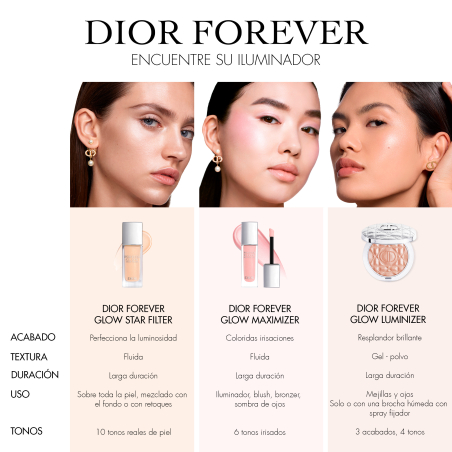 Dior Forever Glow Luminizer Iluminador con Ácido Hialurónico