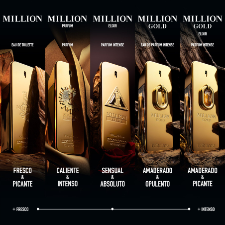 ONE MILLION ELIXIR EAU DE PARFUM VAPORIZADOR