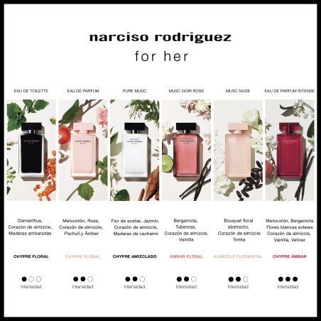 Narciso Rodriguez For Her Eau de Parfum Intense para Mujer