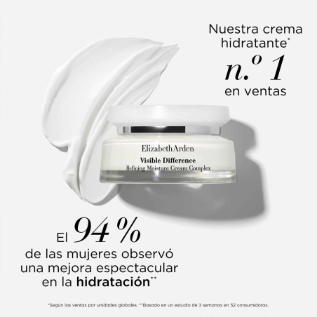 Elizabeth Arden Visible Difference Crema Súper Hidratante